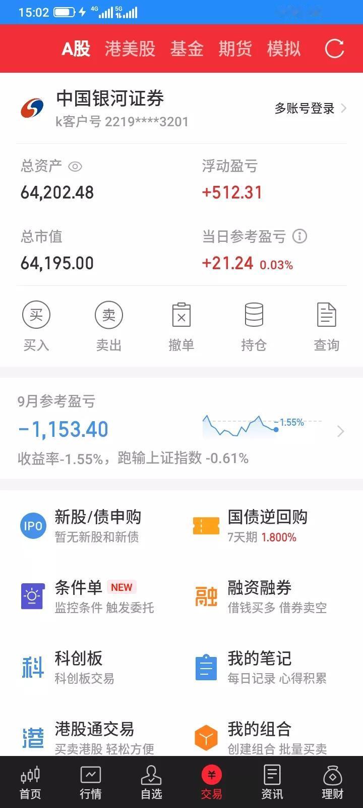 2025.09.23，今天又是惊心动魄的一天，全天上证指数都一直大跌，上蹿下跳的