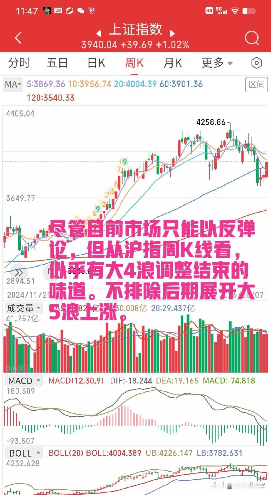下周A股如何操作应对？主线方向在何处？总体而论，市场反弹行情没有结束，但是下