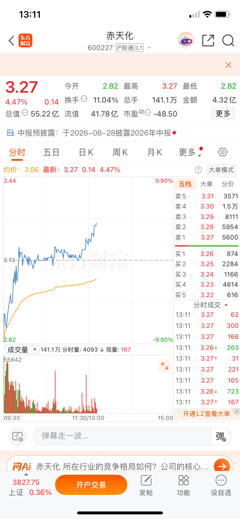兄弟们，赤天H也是慢慢的支棱起来了，有还在车上的兄弟吗，在的扣个888，让我看看