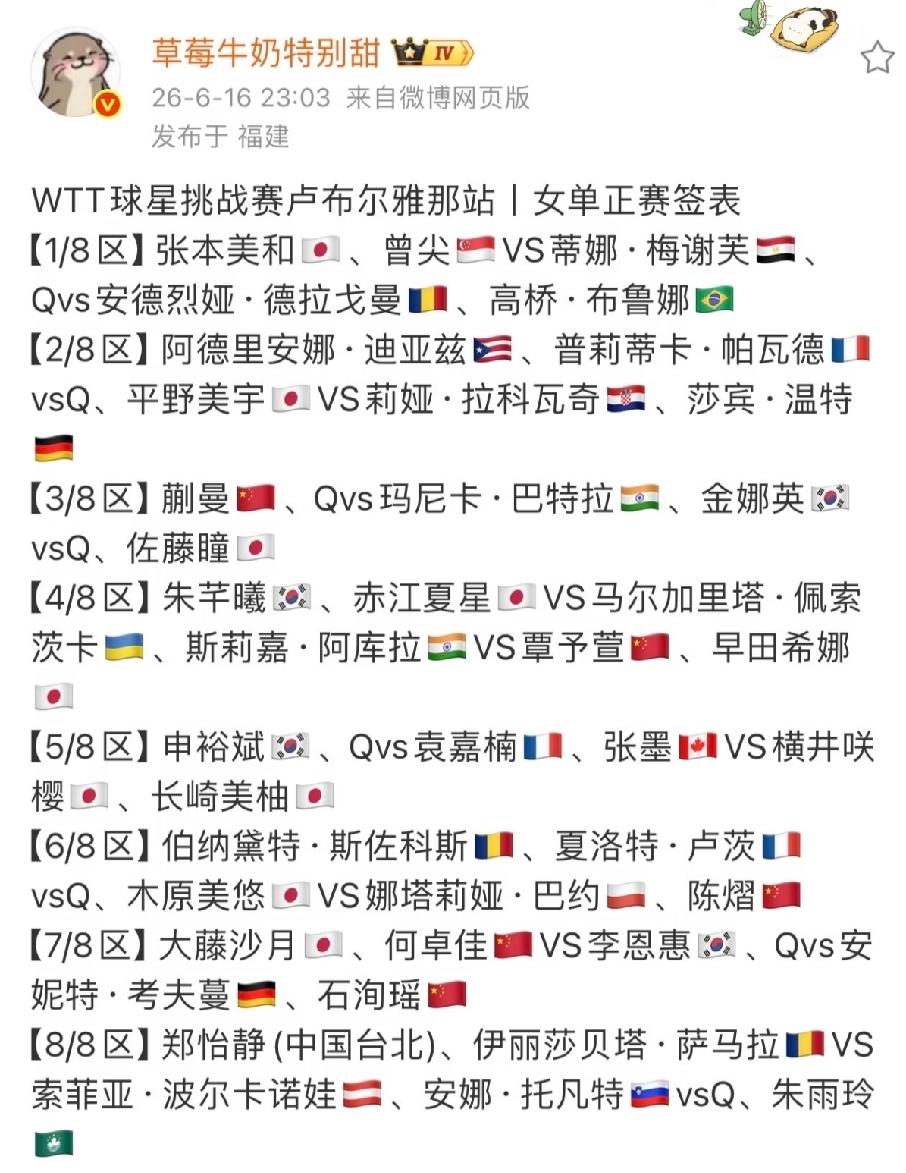 WTT卢布尔雅那站女单签表，蒯曼真是怕啥来啥，看来她必须要过削球手这一关了。