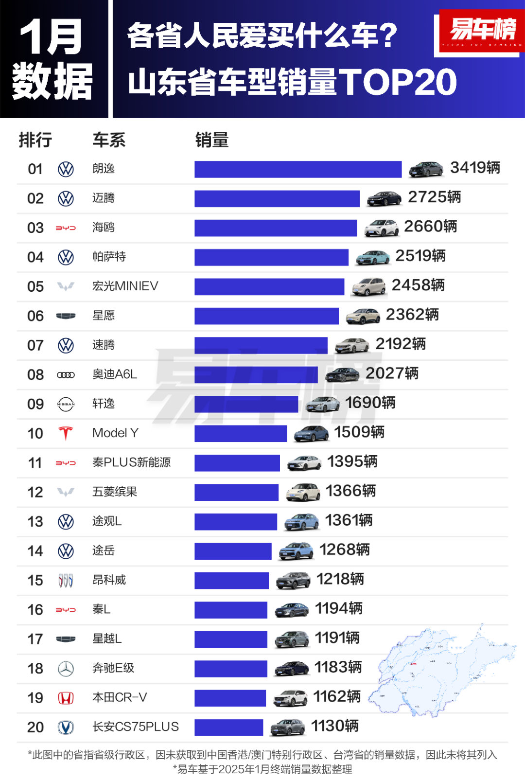 还是朗逸迈腾帕萨特～[捂脸哭][捂脸哭][捂脸哭]