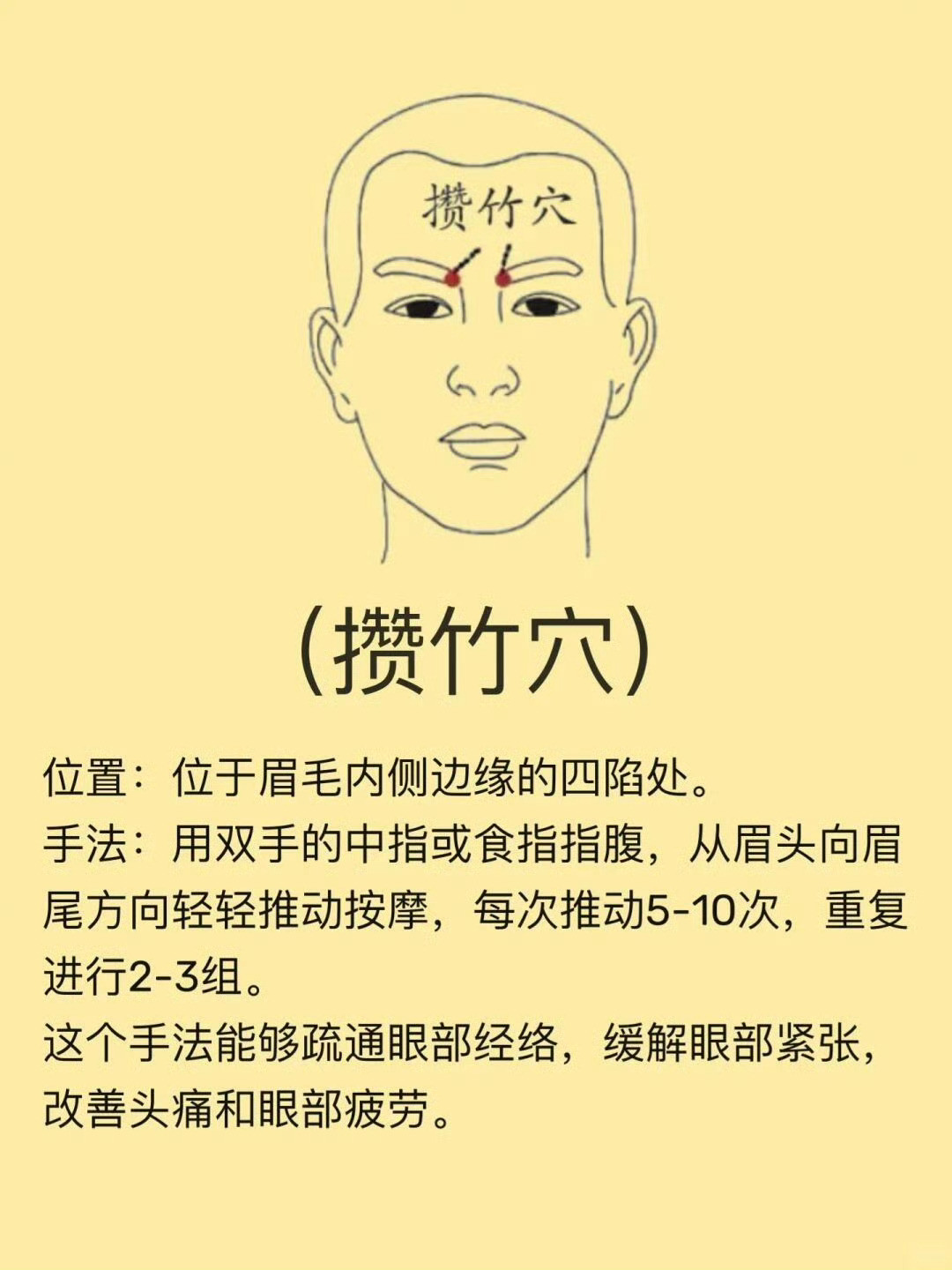 中翳讲：常按这五个穴位，干眼症没了！1.晴明穴2.攒竹穴3.鱼腥穴4.太阳穴5.