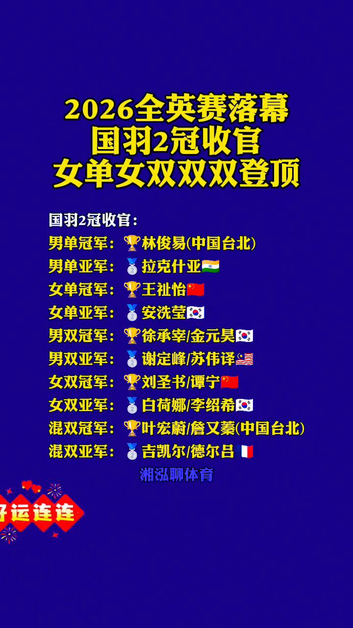 2026全英赛落幕，国羽2冠收官，女单女双双双登顶。湘泓聊体育。国羽2冠收官