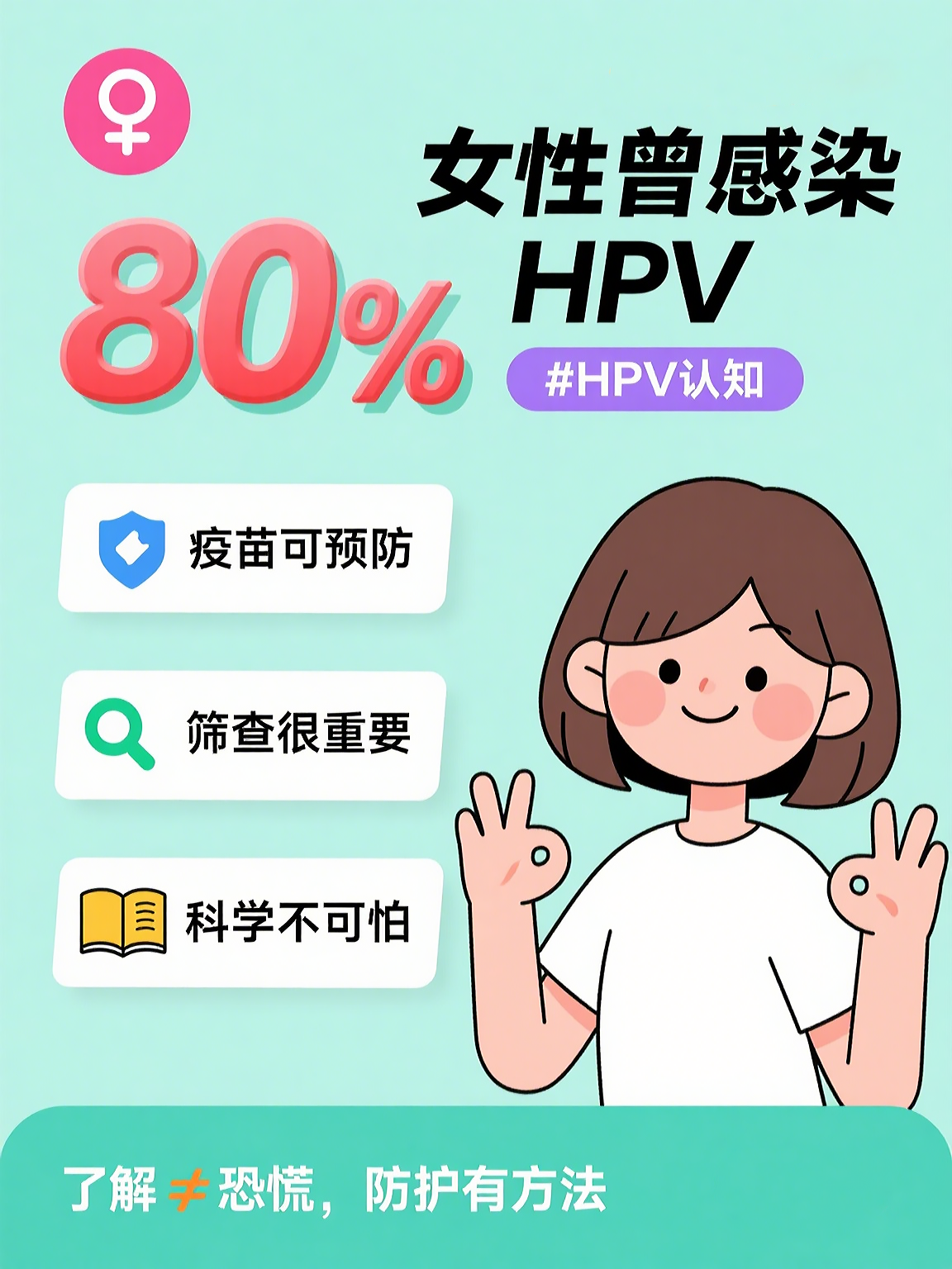 #大约8成女性感染过HPV病毒#近日，深圳卫健委发布数据引发热议：女性一生中