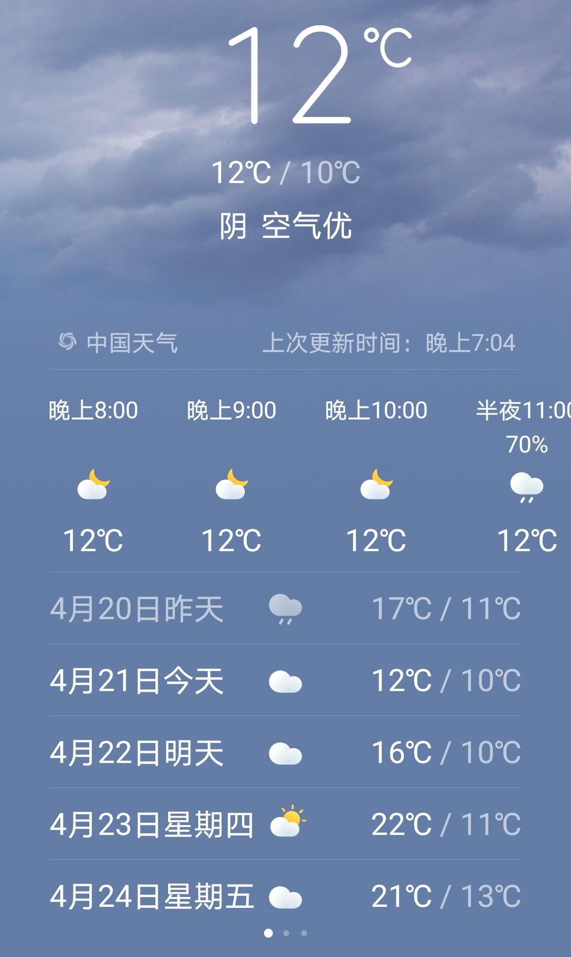 这天气说怪也怪，前两天气温飙升到近30℃，好多人都穿起了短袖。这两天气温陡降