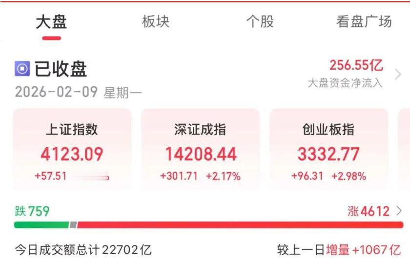 刚从达沃斯回来的同行透露，马斯克一句“要建太空光伏产能”，协鑫集成应声四连板，飙