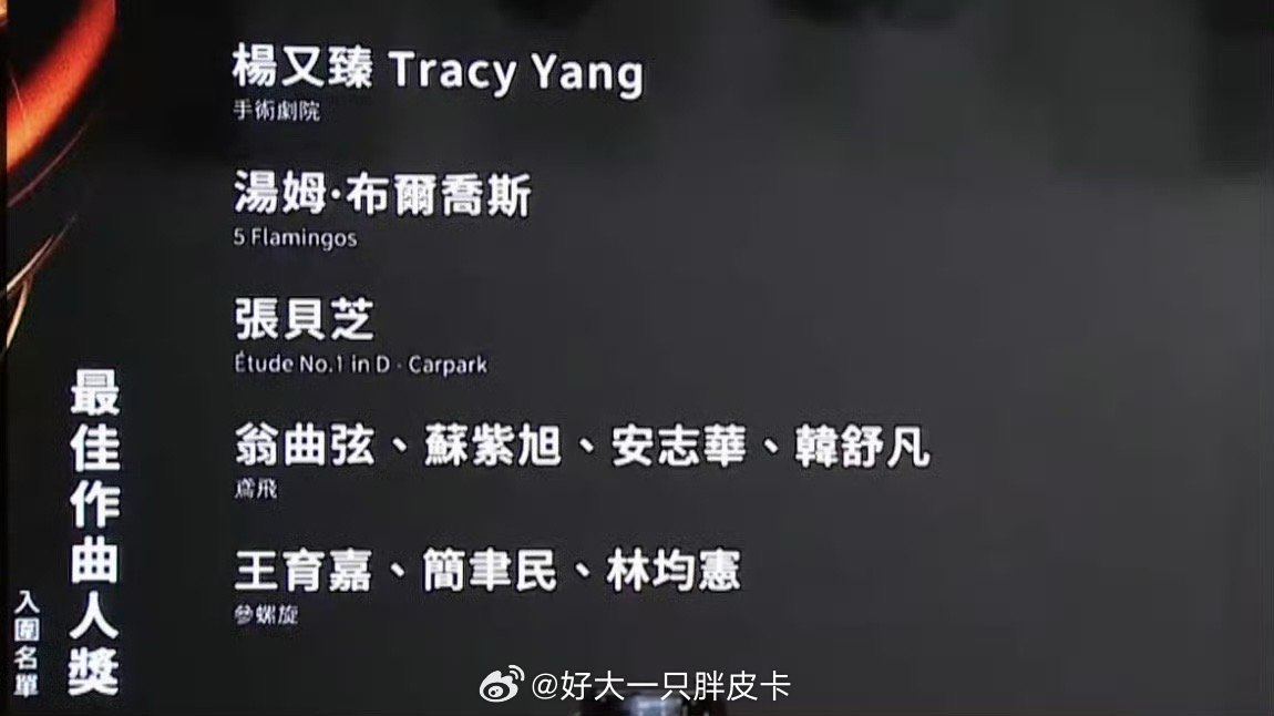 香港音乐人/钢琴家JoyceCheung张贝芝入围了今年第36届台湾金曲奖四