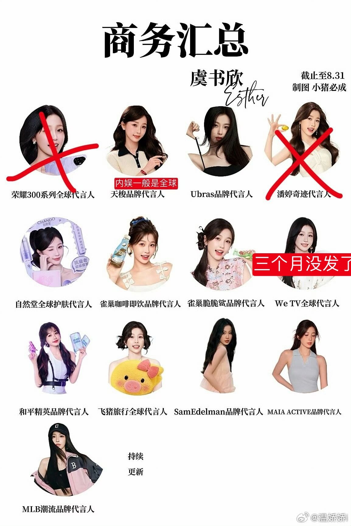 好寒酸的流量花​​​