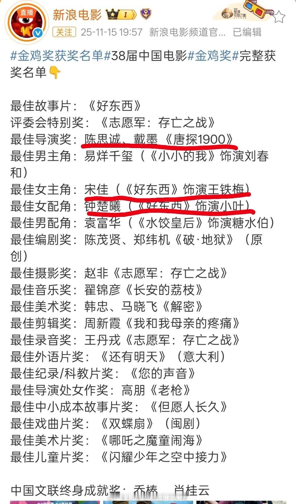 金鸡奖完整获奖名单，目前最有争议的集中在最佳导演陈思诚《唐探1900》，最佳女主