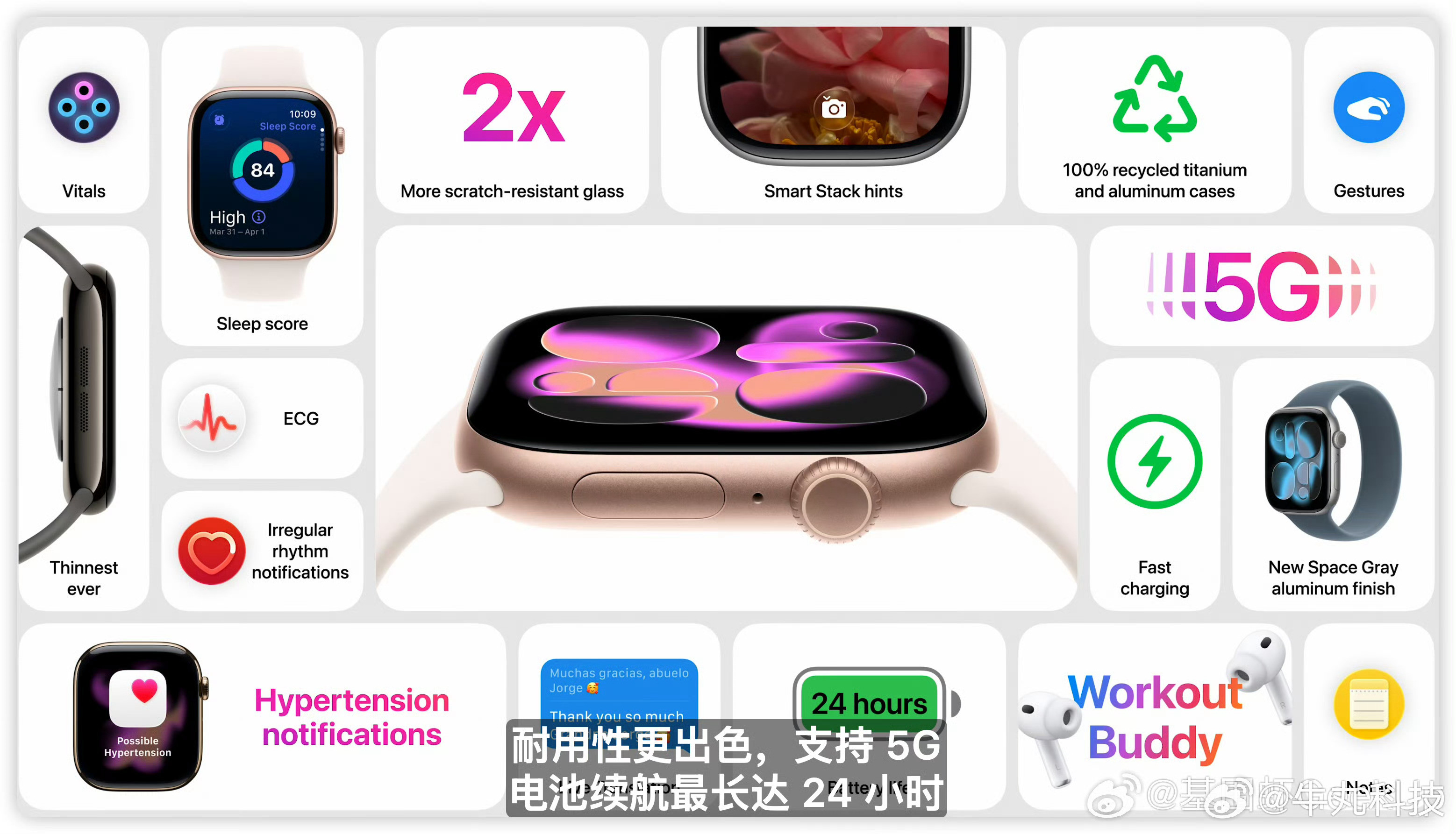 苹果发布会AppleWatch11高血压通知、睡眠评分、24小时续航，这三个
