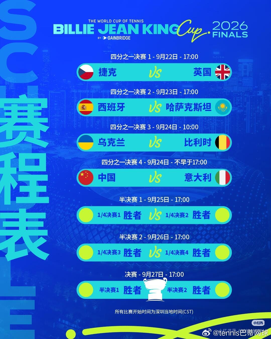 郑钦进入比利简金杯总决赛中国队阵容王欣瑜缺席，郑钦文进入今年的中国队阵容 🇨?