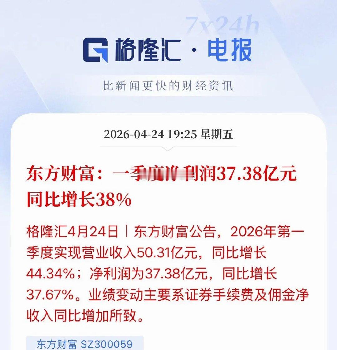 东方财富一季报业绩大超预期，营收达50亿，净利润狂揽37亿，净利率接近七成，盈利