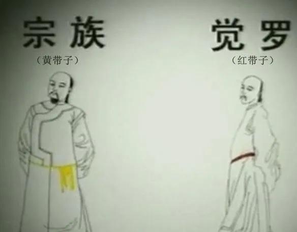 清朝皇族分为两个派系，一派是努尔哈赤的父亲塔克世的后代，称为宗室；另一派是塔克世