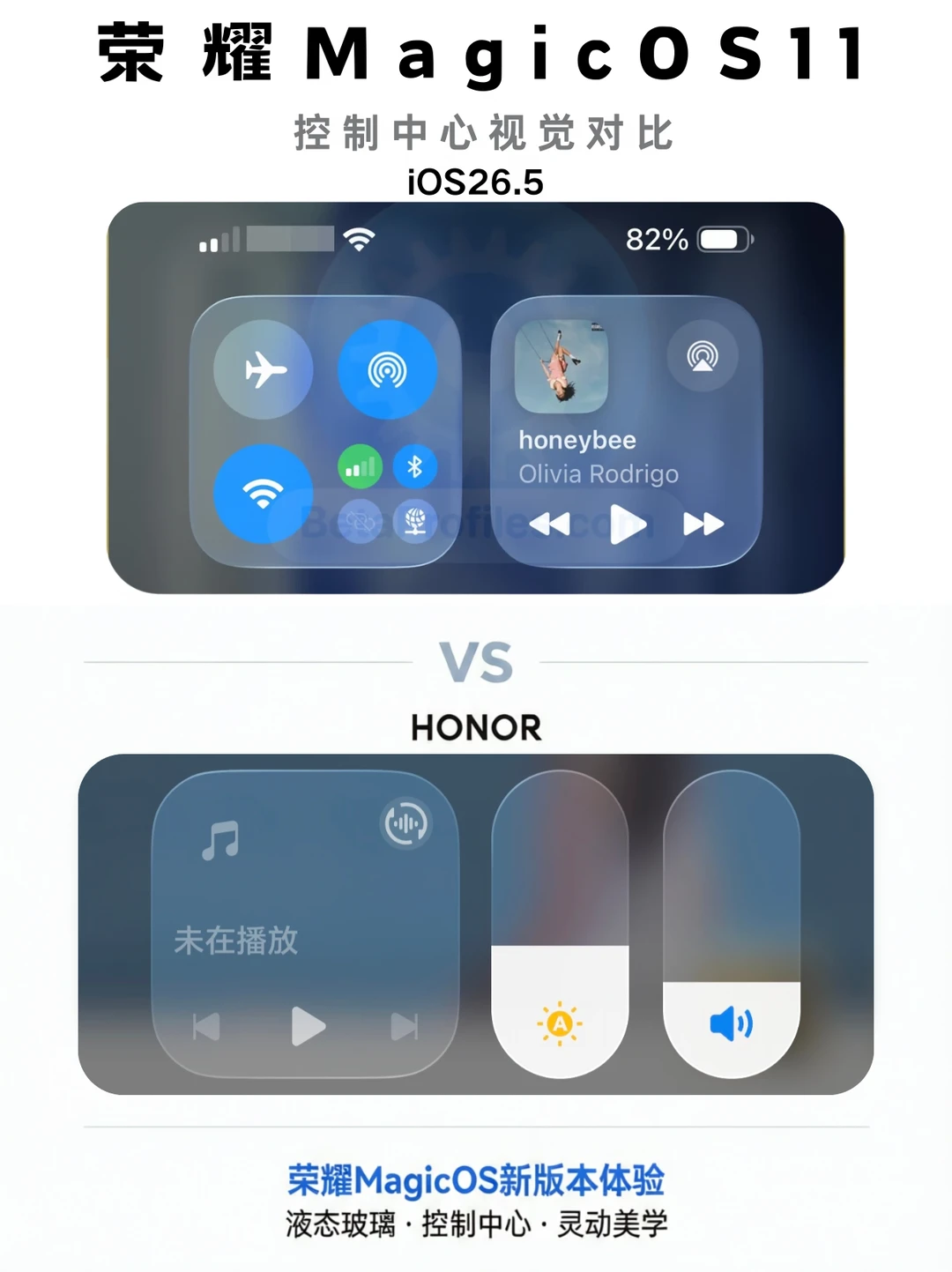 荣耀MagicOS11控制中心，跟iOS比到底差在哪