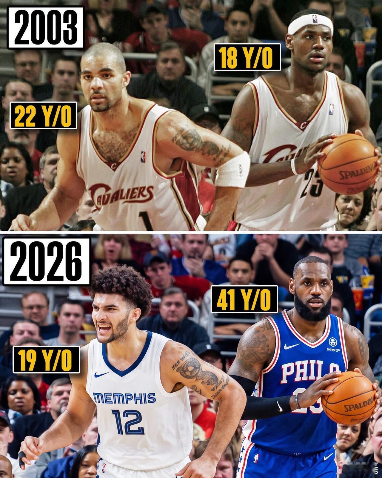 关于勒布朗超长职业生涯的终极数据……🤯👑🔸2003年：18岁的新秀勒布朗
