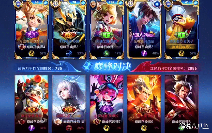 王者荣耀: 没有不能玩的英雄, 只有弱的召唤师, 其实并没有错