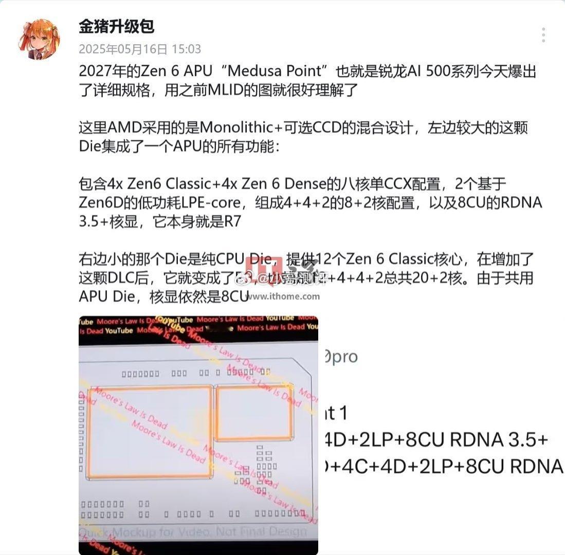 AMD