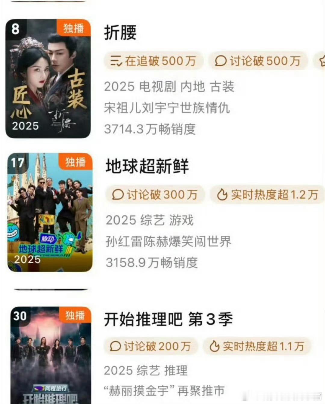 刘宇宁三部作品登腾讯拉新年榜，全方位发展🐮