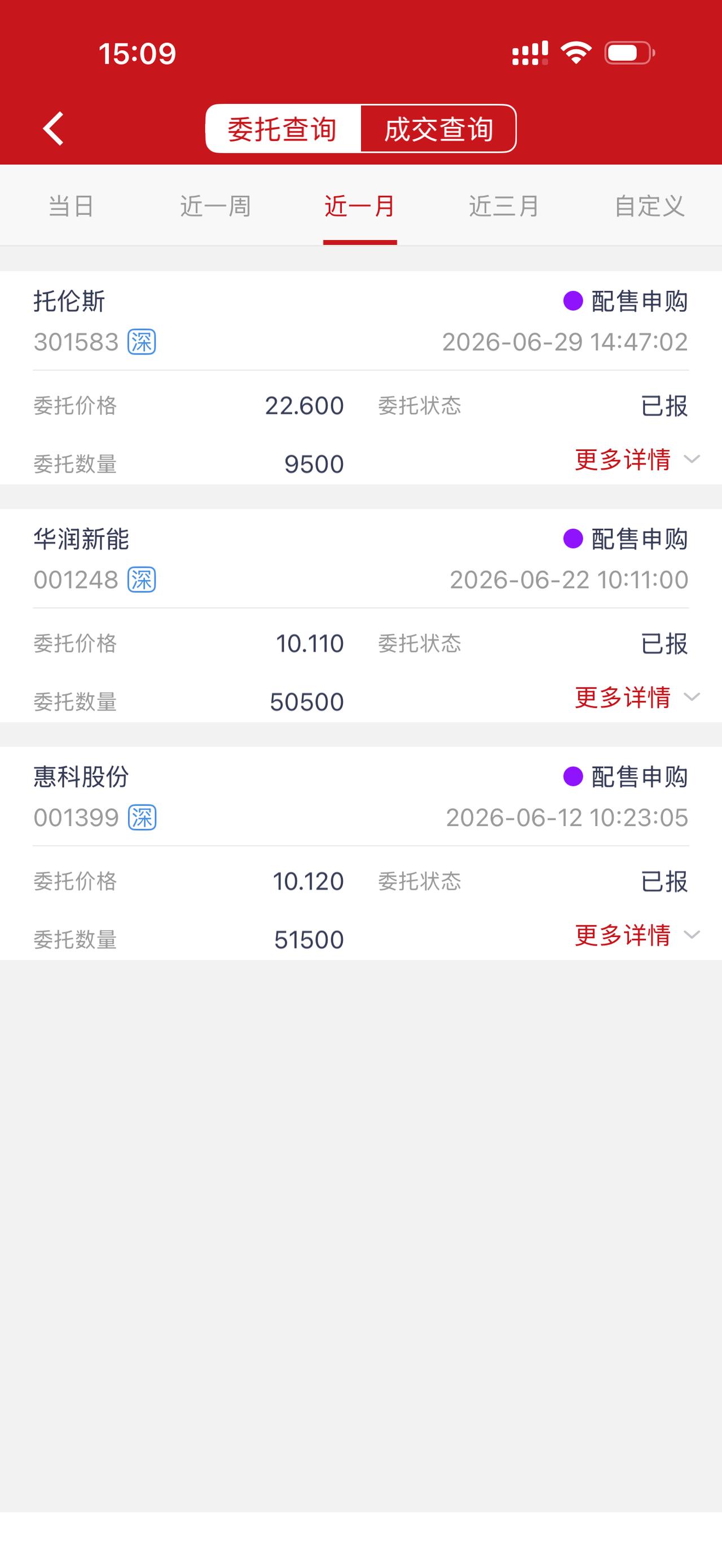 炒股这么多年，都没中签了，我怀疑是不是有？