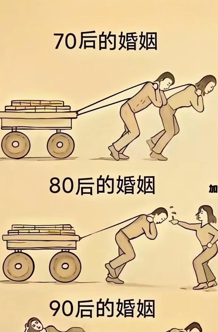 70后、80后、90后婚姻对比图，看谁最幸福？