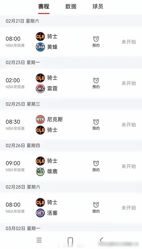 哈登在骑士的蜜月期，马上就要被一连串硬仗终结。没错，5连胜，过去10场赢了9场