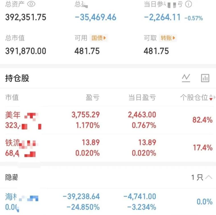 大曾子今天居然还亏钱，早上红几千，下午跳水又亏回去了，美年6个点还不跑，格局什么