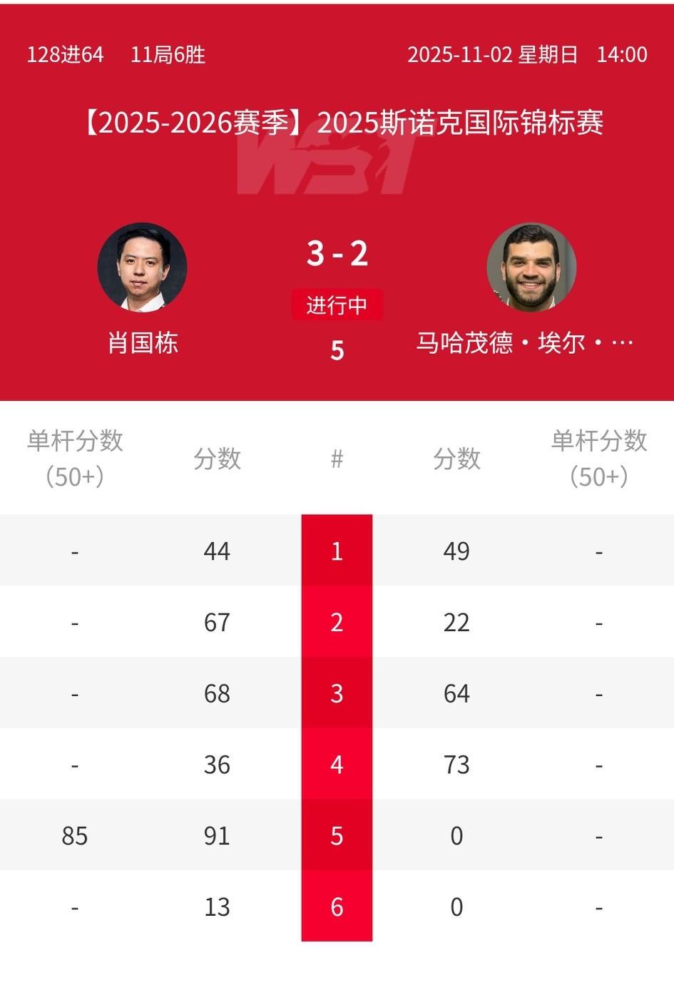 2025斯诺克国锦赛延迟资格赛，肖主播3-2暂时领先哈里迪。第一局究竟发生了什