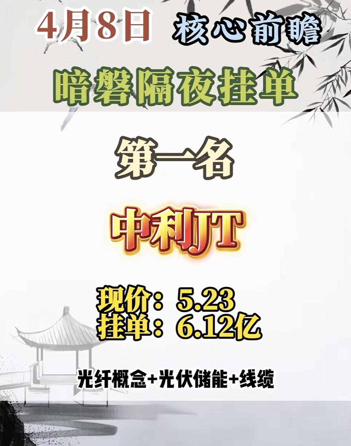 4月8日周三暗盘隔夜挂单排行榜出炉4月8日的暗磐隔夜挂单，新能泰山这匹黑马要