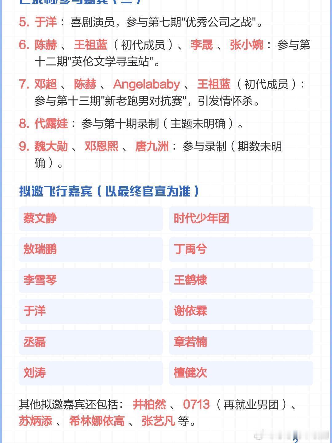 奔跑吧奔跑吧14期嘉宾奔跑吧‖