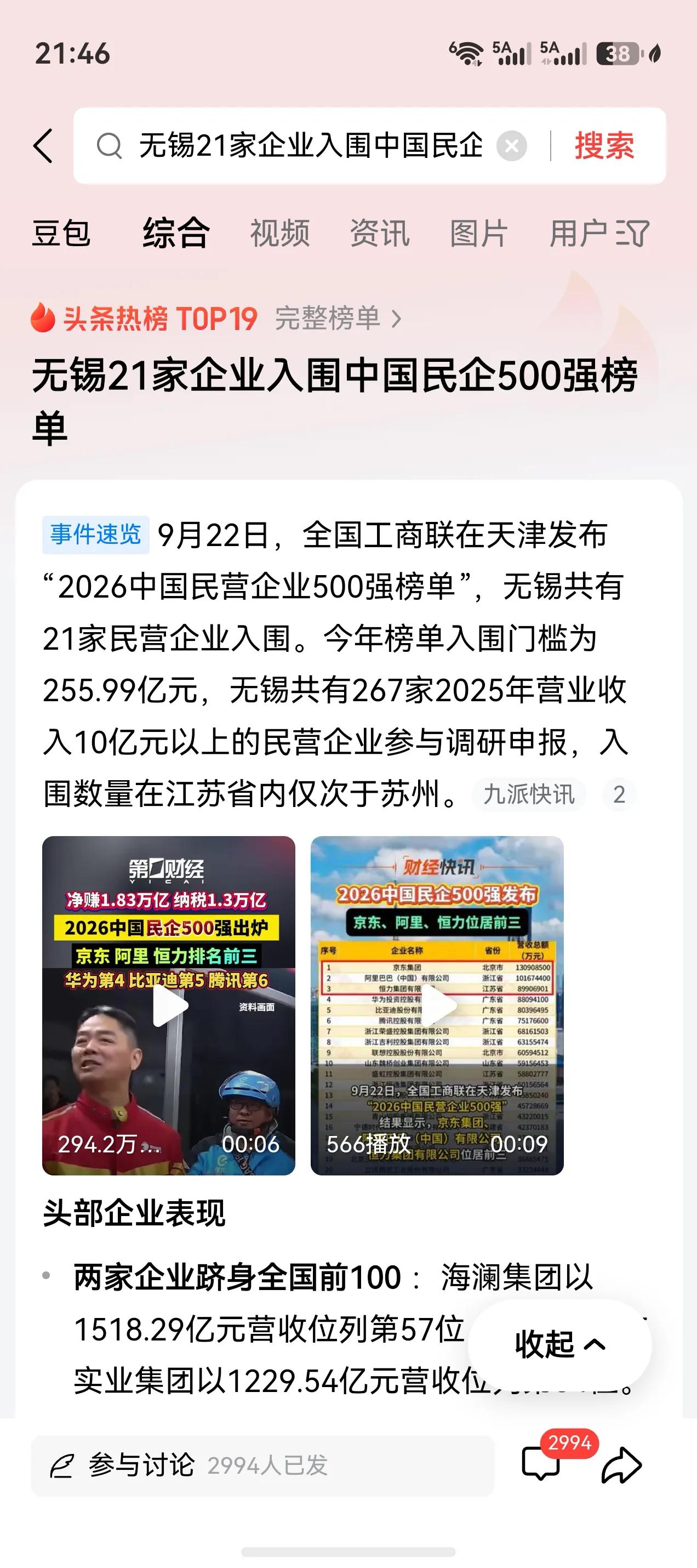 江苏的一个地级市无锡，就有21家企业入围中国民企500强，但无锡在江苏也就排个老