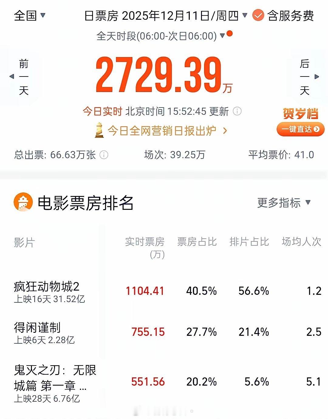 国家公祭日12.13即将来临，诡异的事情发生了……低迷了很久的日本动画电影在今天