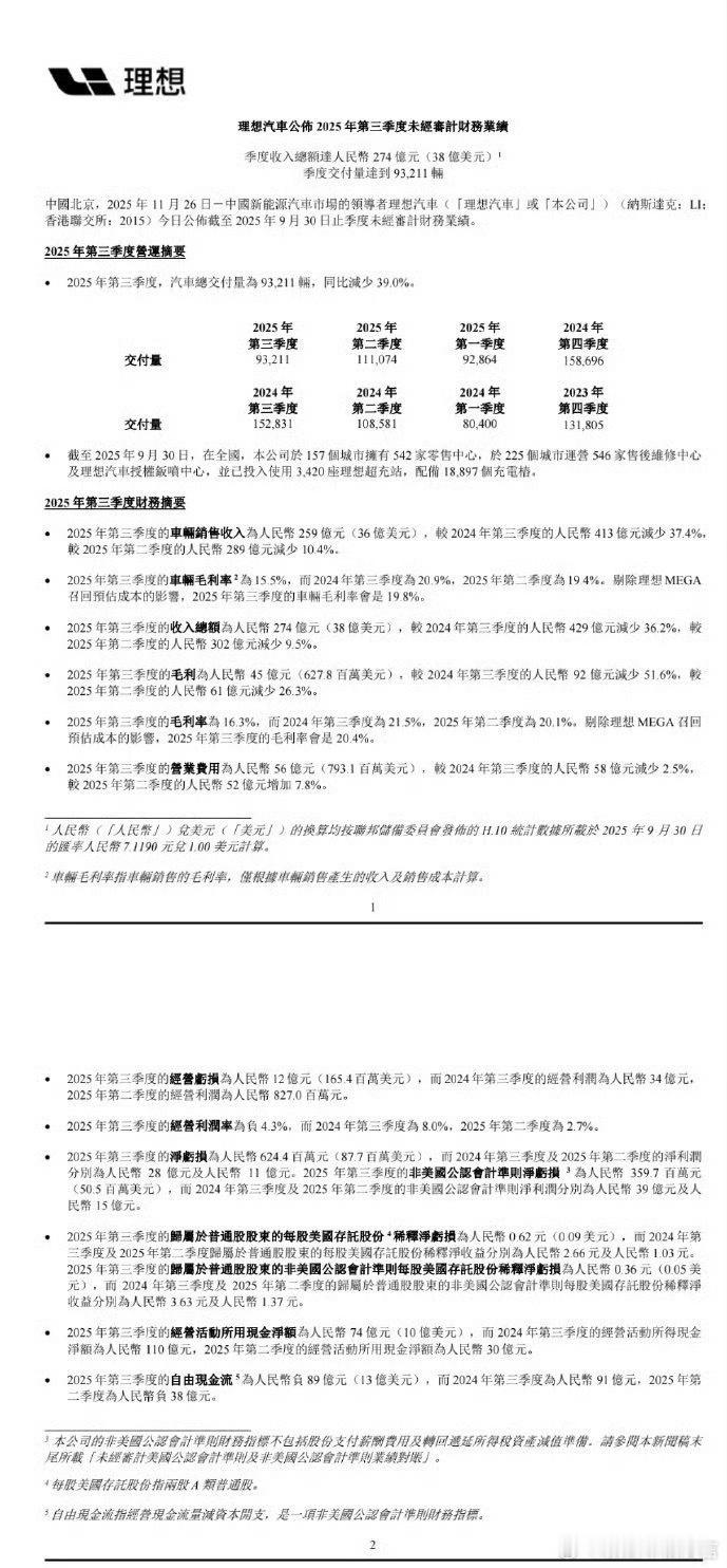 理想汽车大v聊车蔚来之后，理想也发了三季度财报。财报数字有起伏，但也是理想这波