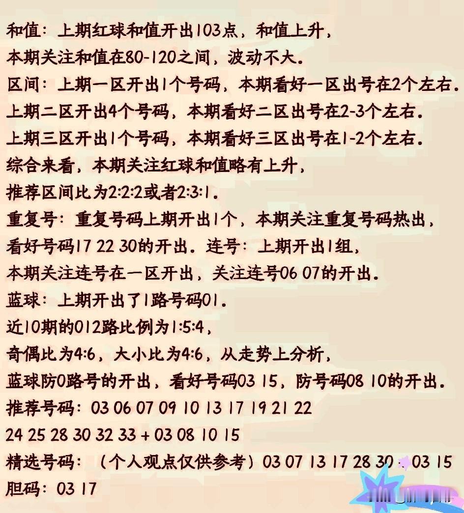 不是吹牛，蓝球基本上不会跑出我的范围，但是要拿捏独蓝，肯定需要不断去过滤、优化，