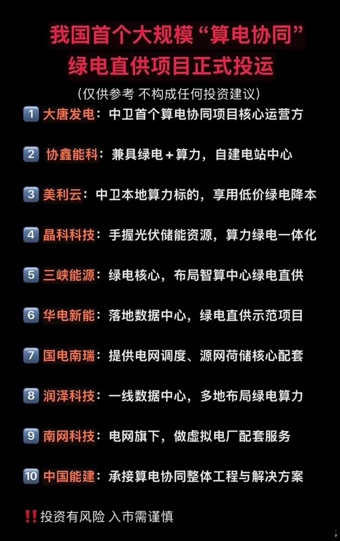 算电协同正式落地！首个大规模绿电直供项目投运，这些企业站上风口！AI算力发展
