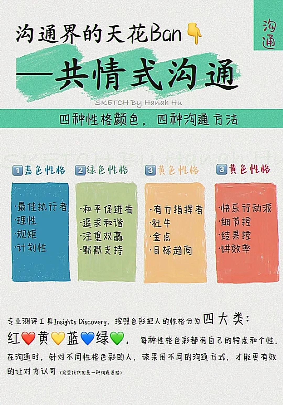 如何与不同性格的领导沟通世华学院总裁首选学堂
