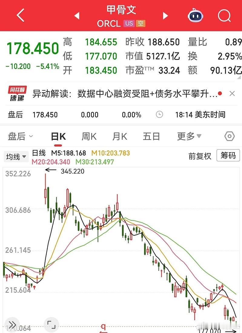 世界首富一日体验卡的代价是什么？