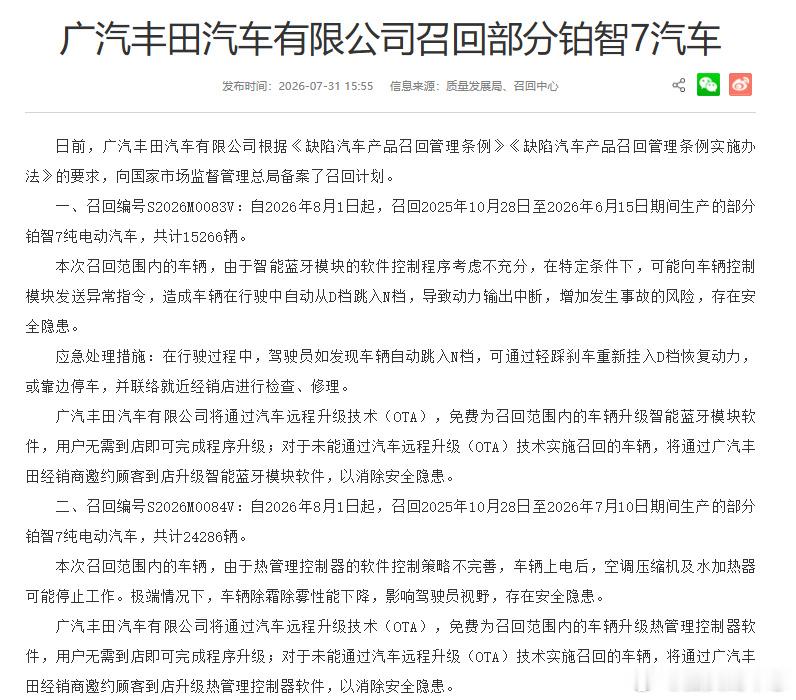 日前，广汽丰田汽车有限公司根据《缺陷汽车产品召回管理条例》《缺陷汽...