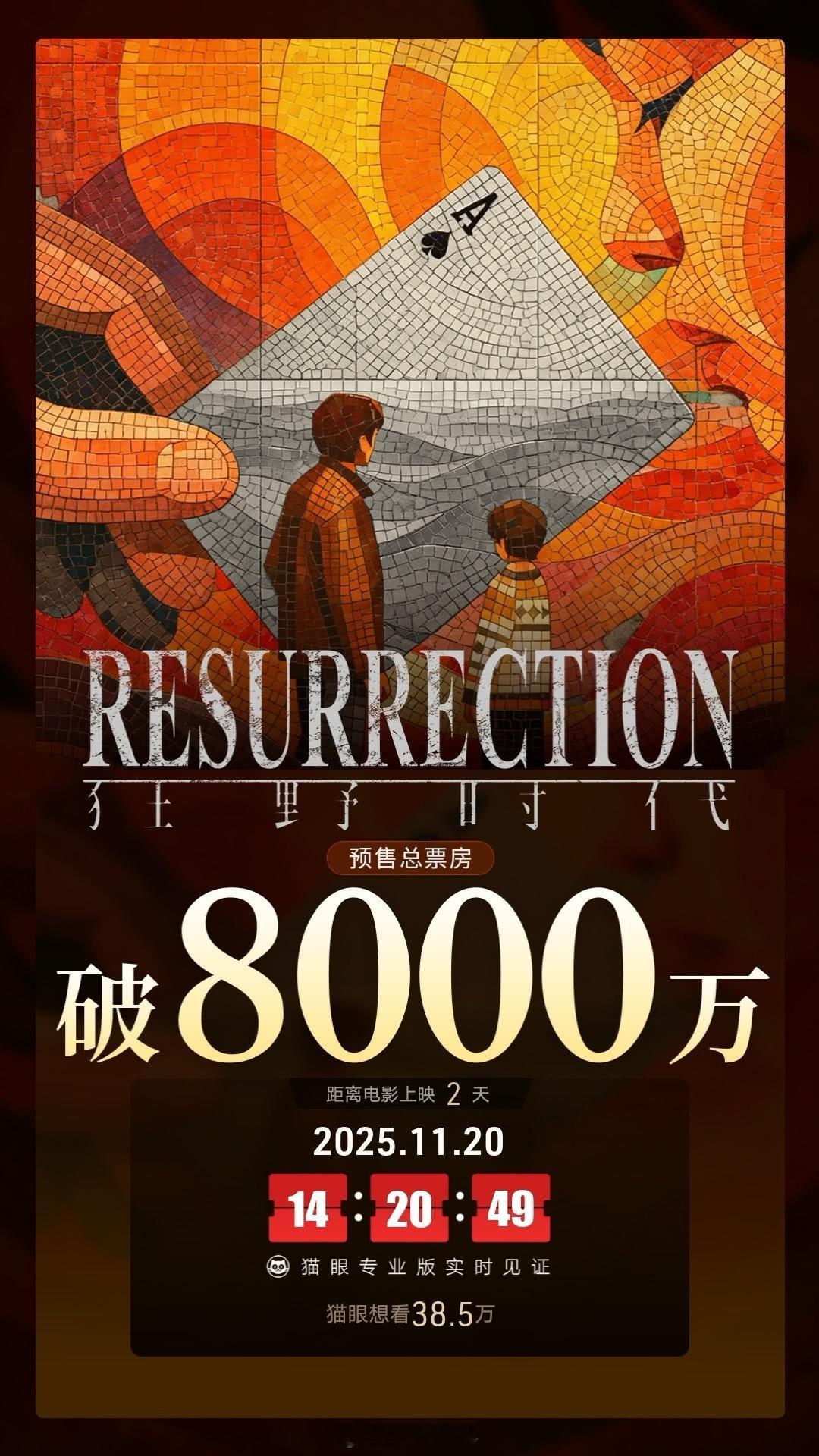 《狂野时代》距上映前两天预售破8000万，《疯狂动物城2》距上映前6天，都是八千