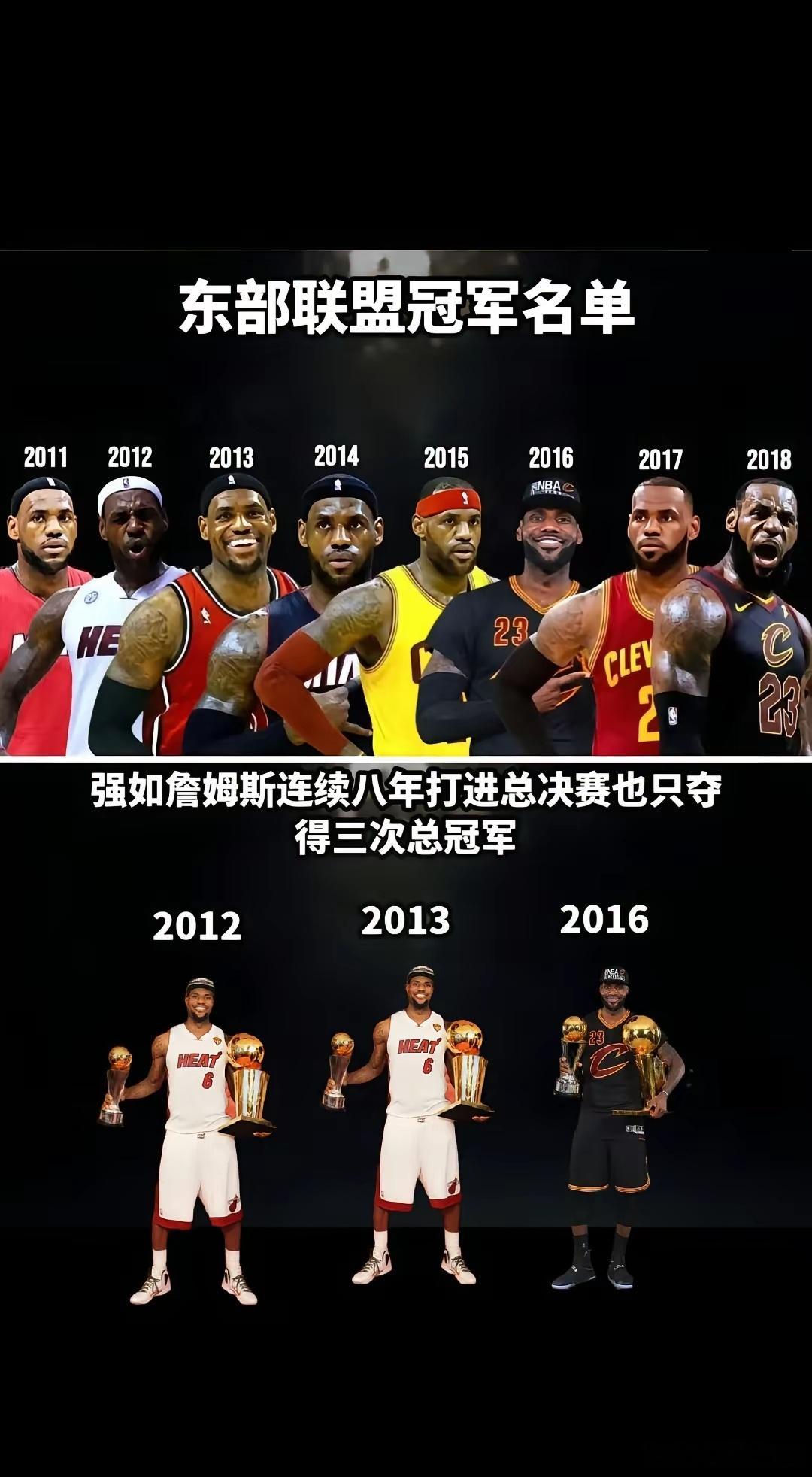 这张图确实展现了捧起总冠军奖杯之艰难！​​​