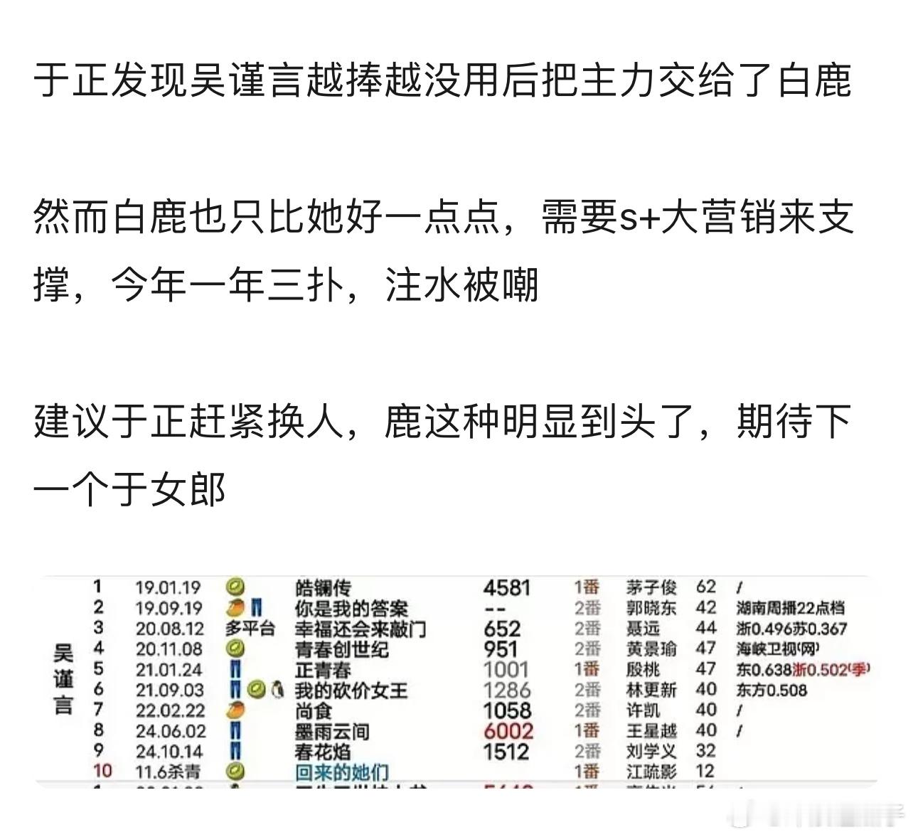 延禧攻略是真的爆了，不是那种粉圈自嗨的爆​​​