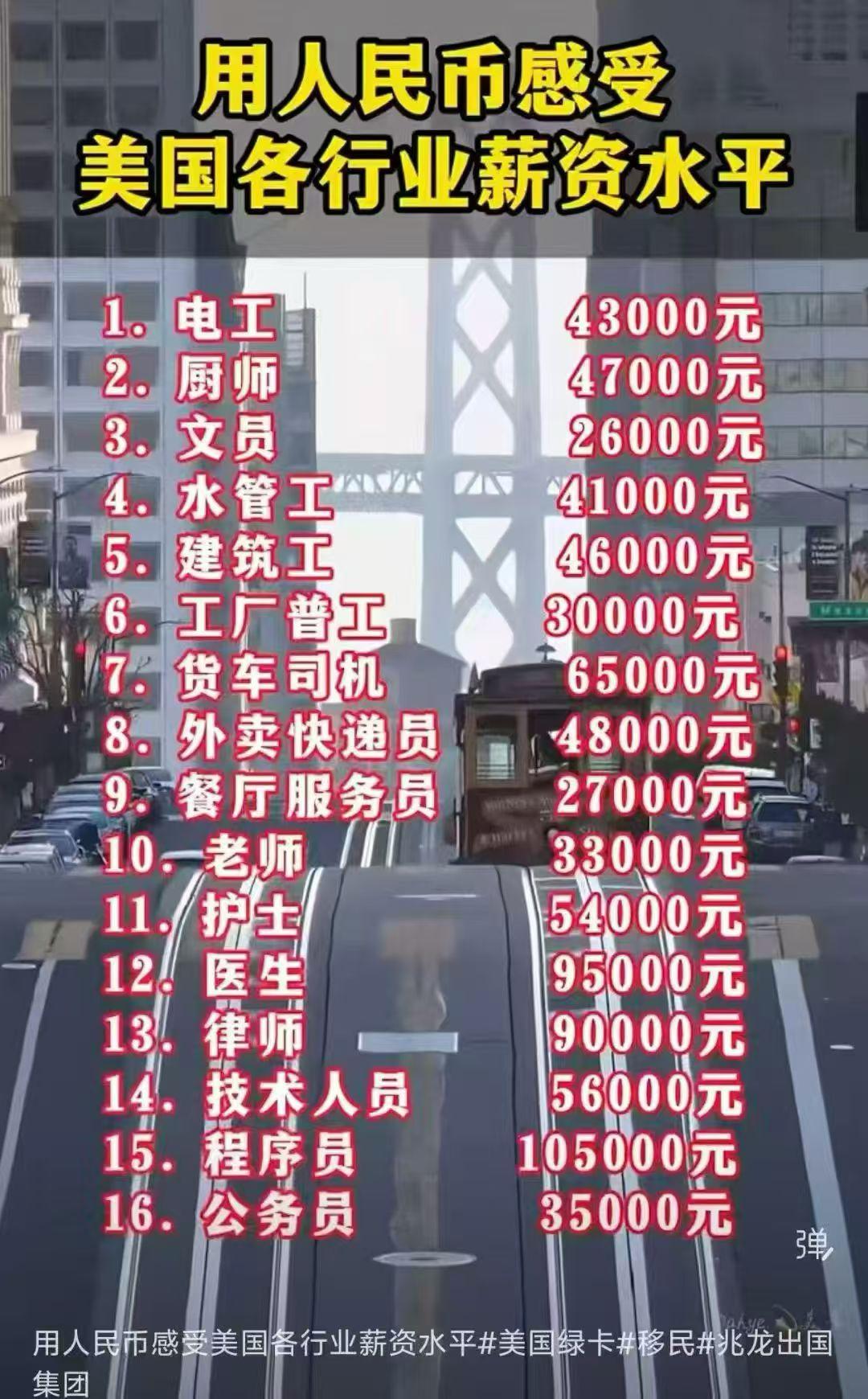 我信你个鬼，你个糟老头子坏得很！