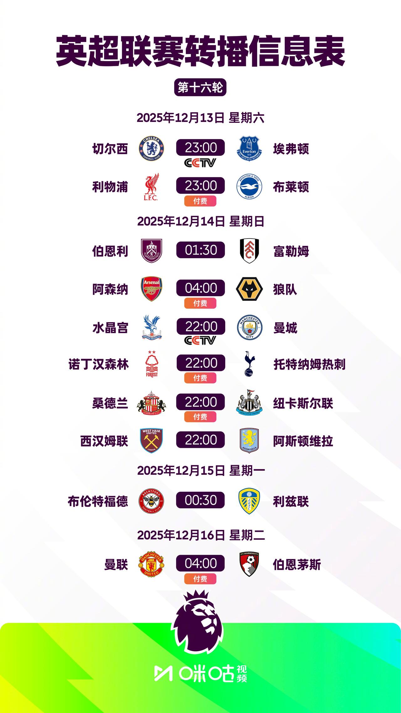 2025/26赛季英超第16轮转播信息焦点战：水晶宫v曼城上咪咕视频