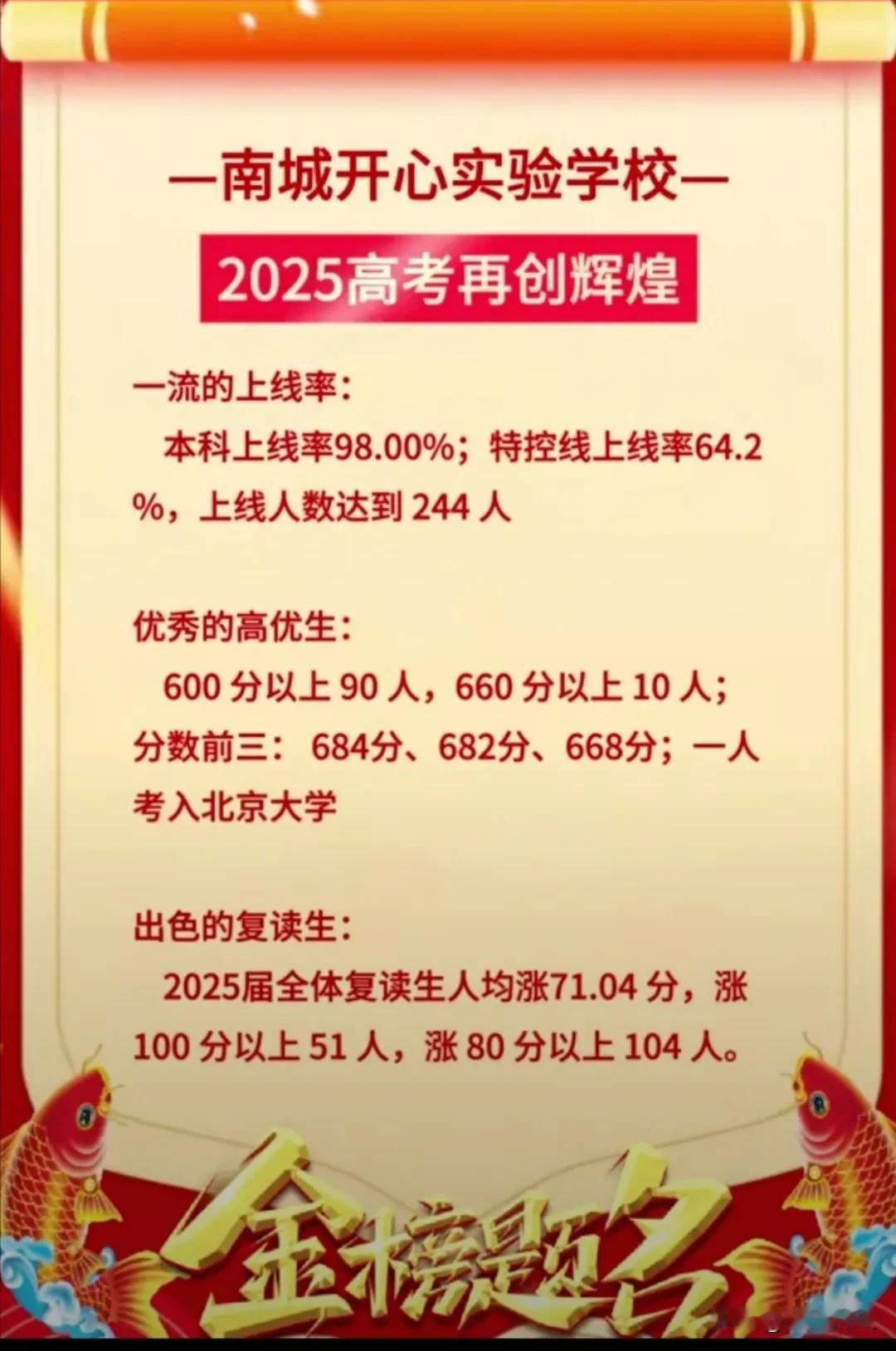 东莞市南城开心实验学校2025年的高考成绩情况。2025年该校的高考成绩颇为喜