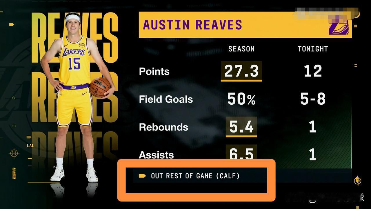 下面是一条关于湖人超级后卫里弗斯的坏消息！在今天进行的湖人和火箭的圣诞大战中，目