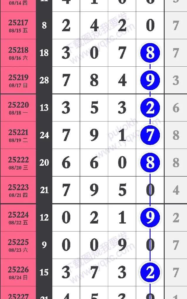 8.26开启幸福的生活[比心]