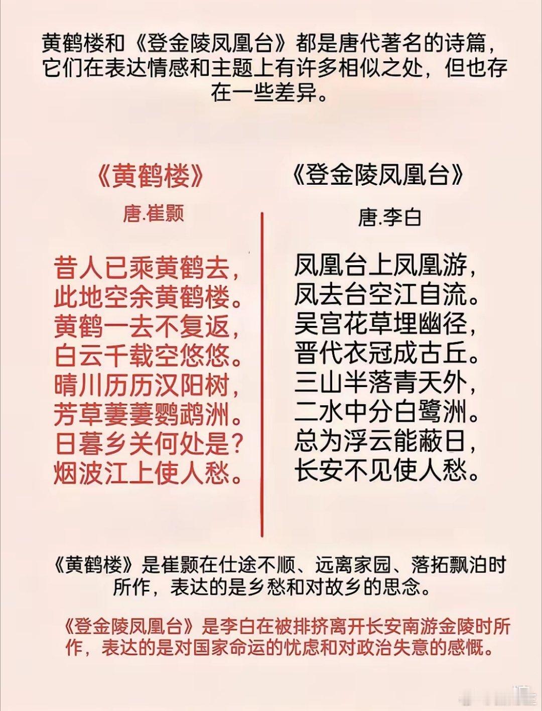 李白虽然卯足了劲，也还是认怂了。当他登上了黄鹤楼，看到了崔颢的这首诗，就已经尘埃