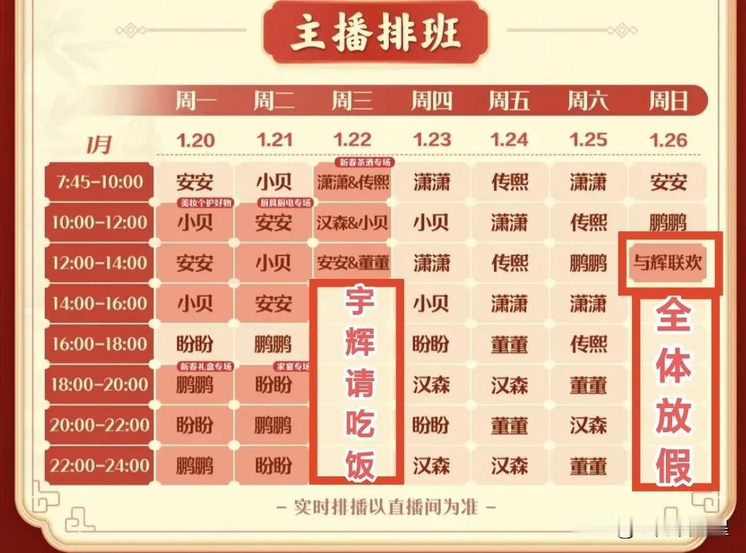 与辉同行下周排班表新鲜出炉一张排班表有三个重要信息：1、1月22日下午停播吃