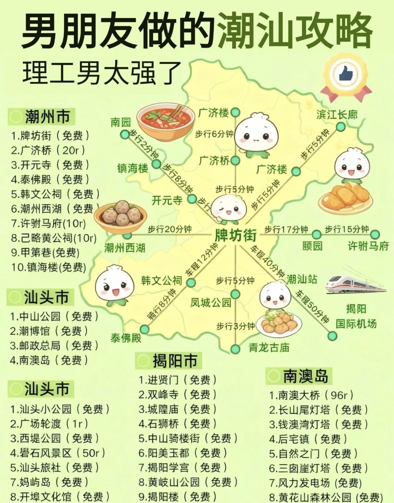 太惊艳了～男朋友做的潮汕旅游攻略！