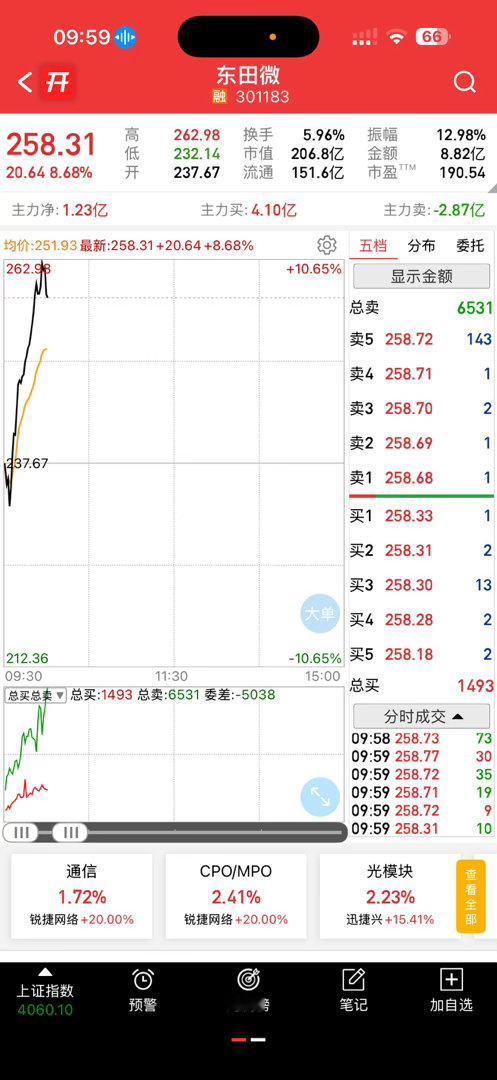 大家喜欢吗，直接起飞咯，这是不是你们要的大长腿