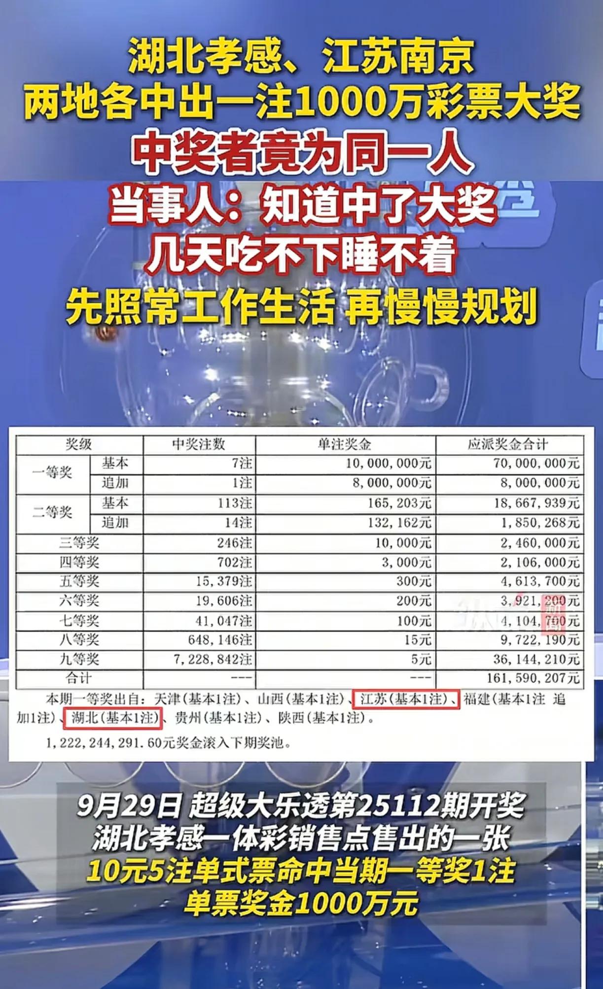这个人上辈子一定是拯救了银河系吧，不然怎么会有这么好的运气。10月14日湖北孝感